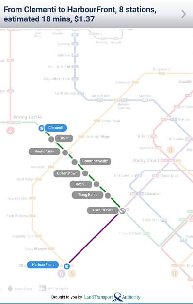 Clementi MRT Station to HarbourfrontMRT Station
