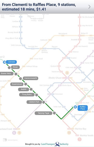 Clementi MRT Station to Raffles Place MRT Station